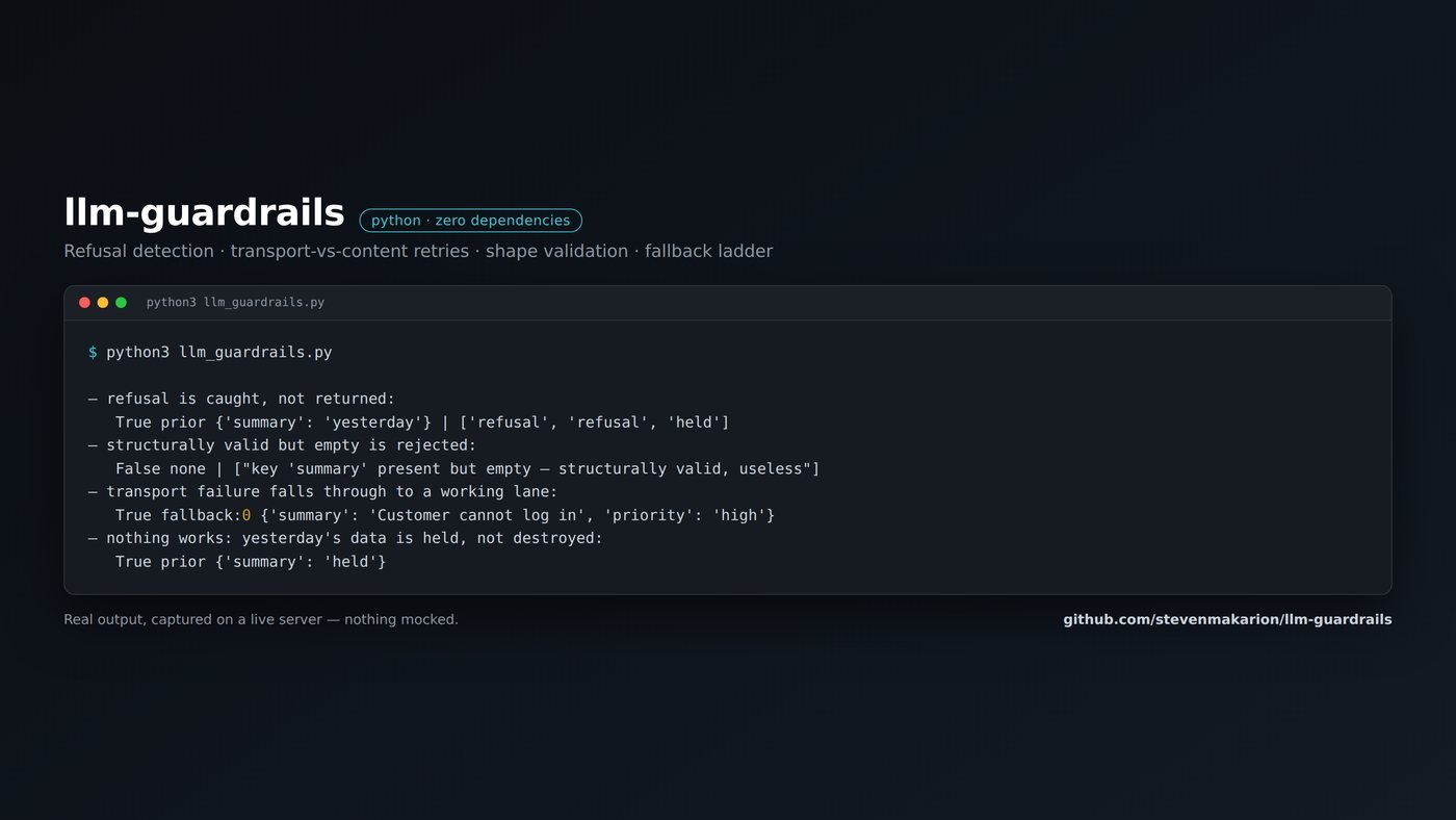 Terminal output of the guardrails demo: refusal caught, empty object rejected, fallback taken, prior held