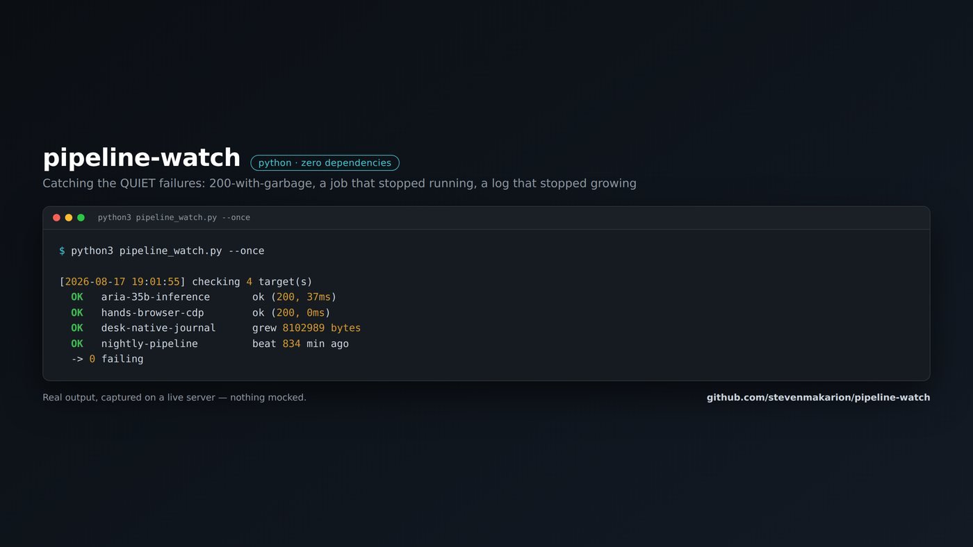 Terminal output of pipeline-watch checking four targets